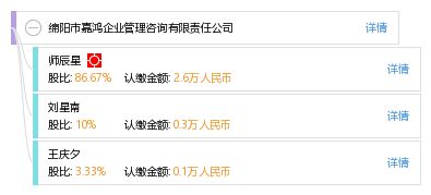 綿陽市嘉鴻企業(yè)管理咨詢有限責(zé)任公司 專業(yè)護(hù)航企業(yè)成長(zhǎng)，管理咨詢賦能未來