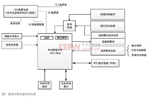 電池系統的電氣安全與配電設計研究及其在安全技術防范系統施工服務中的應用